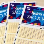 Quaest aponta perda de apoio de Flávio entre evangélicos, mulheres e jovens